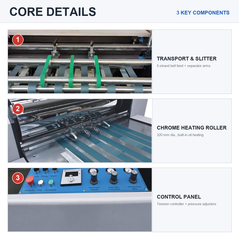 Split Semi-automatic Pre-coating Film Laminating Machine for Paper Plastic & Textiles 40m/min